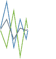 Isolating meaningful signals from large volumes of data to support clear decision making and focused action